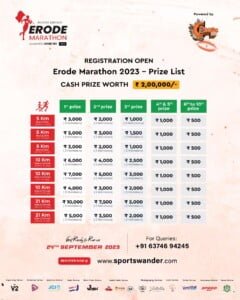 Erode Marathon 2023 - Powered by Erode 360 4 Erode Marathon 2023 – Powered by Erode 360